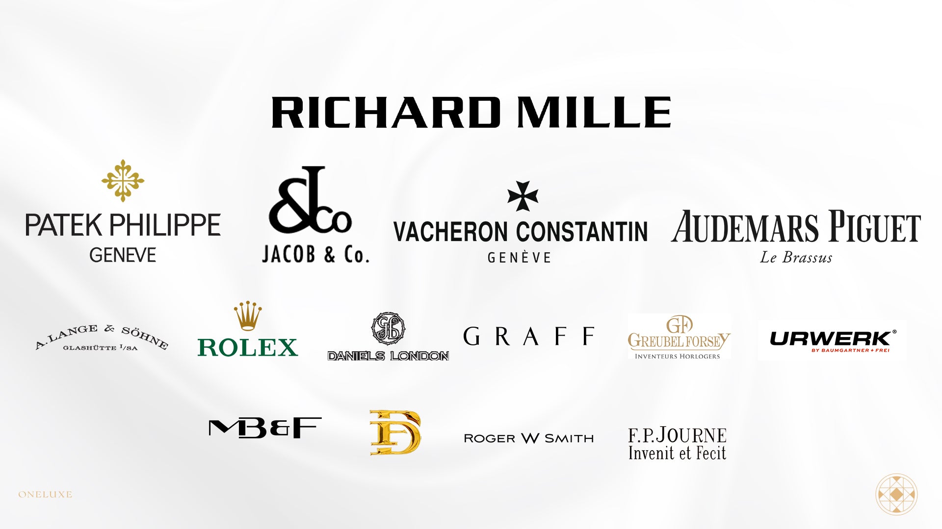 Jam tangan termahal di dunia