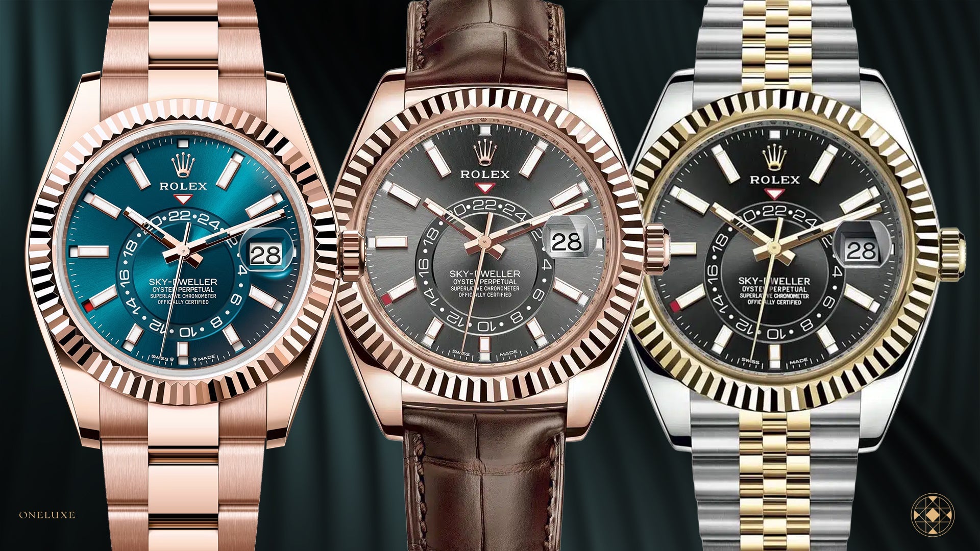 Sejarah Rolex Sky-Dweller